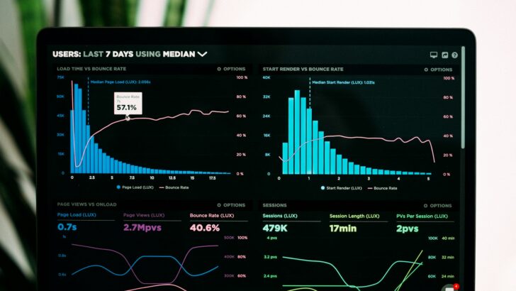 AI dashboard interface showing a modern no-code layout editor for website design in 2025