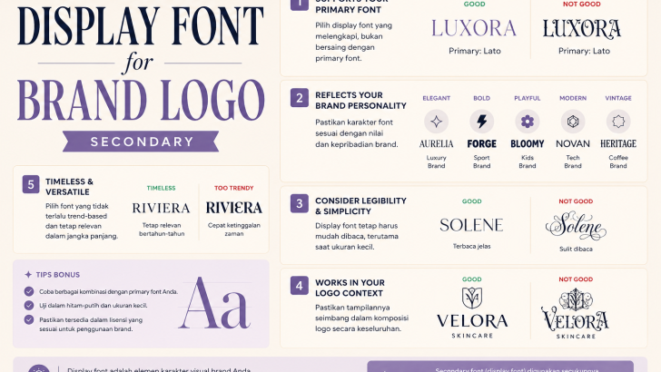 ow to choose display font for brand logo Secondary